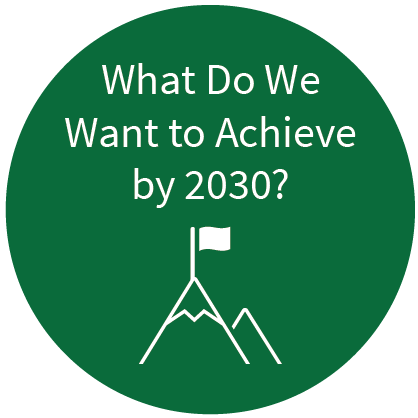 What Do We Want To Achieve?