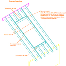 AutoCAD and Sketchup design example.