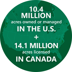 Graphic with white text on a green background with the outline of North American seen, which says "10.4 million acres owned or managed in the U.S. plus 14.1 million licensed in Canada"