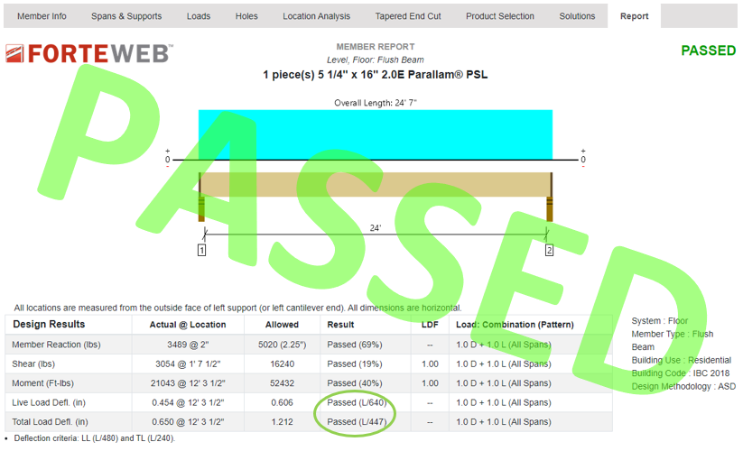 ForteWEB member report