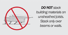Warning do not stack materials on unsheathed joists