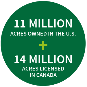 11 million acres plus 14 million in Canada