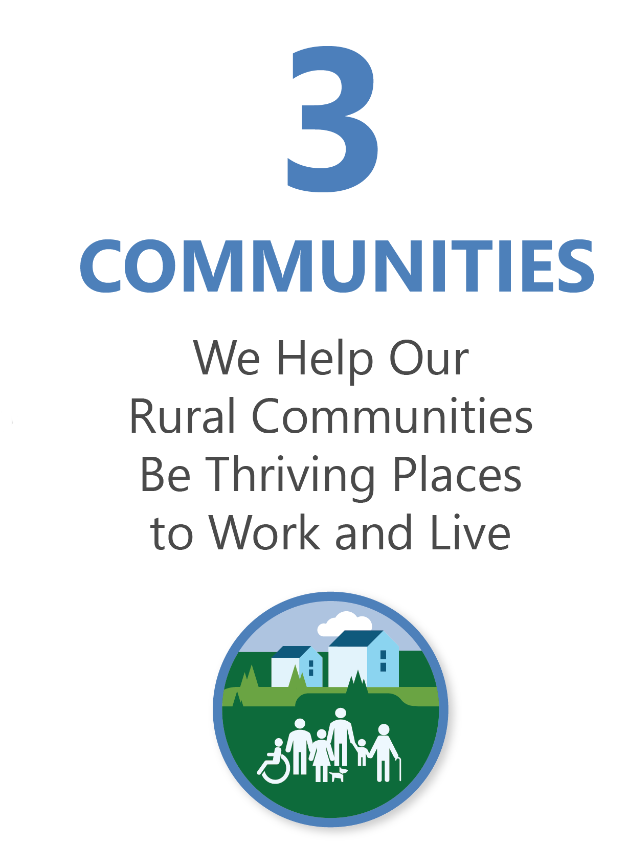 We Help Our Rural Communities Be Thriving Places To Work and Live