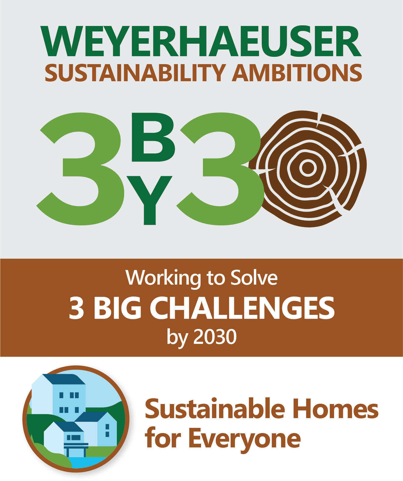 Weyerhaeuser 3 by 30 Logo: Sustainable Homes For Everyone