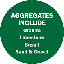 Aggregates Summary