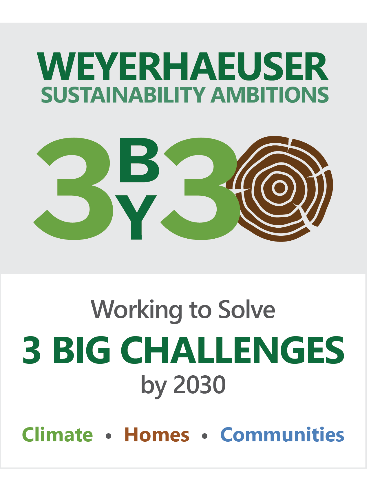 3 by 30 Logo: Weyerhaeuser Sustainability Ambitions