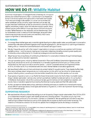 How We Do It: Wildlife Habitat