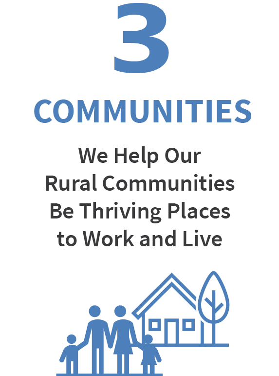 We Help Our Rural Communities Be Thriving Places To Work and Live
