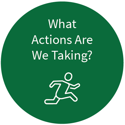 What Actions Are We Taking?