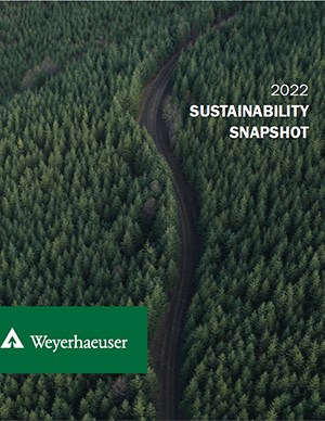 Sustainability Snapshot