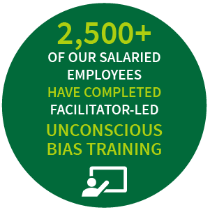 2,500+ of our salaried employees have completed facilitator-led unconscious bias training