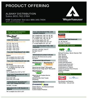 Albany, OR Line Card