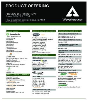 Fresno, CA Line Card