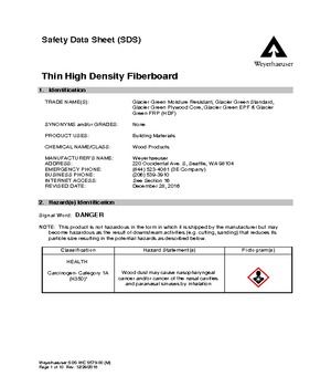 Thin High Density Fiberboard