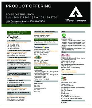 Boise, ID Line Card