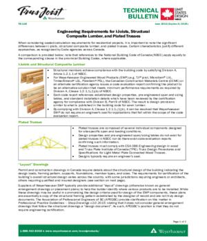 Engineering Requirements for I-Joists, Structural Composite Lumber, and Plated Trusses