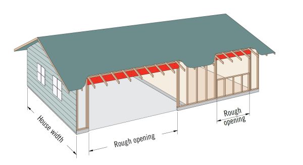 Header Beam Rendering