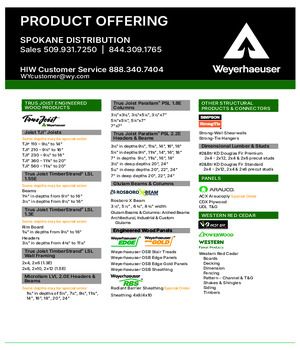 Spokane, WA Line Card