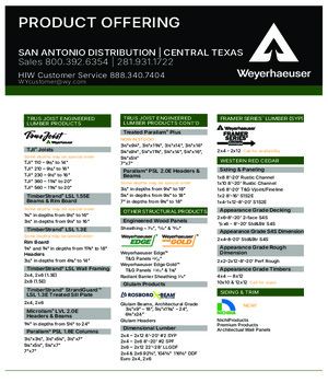 San Antonio, TX Line Card