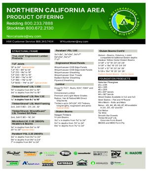 Northern California Area Line Card