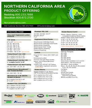 Northern California Area Line Card