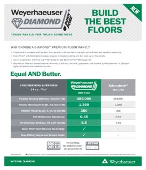 Weyerhaeuser Diamond Versus Advantech Comparison