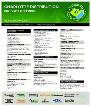 Charlotte, NC Line Card