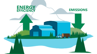 Logo demonstrating the way emissions are absorbed by trees, which creates energy efficiency.