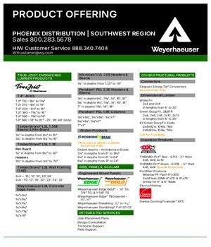 Phoenix, AZ Line Card