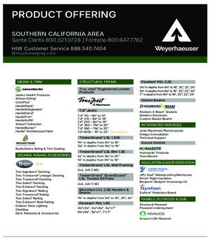 Southern California Area Line Card