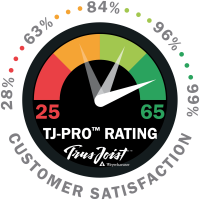 Image of TJI-Pro Rating calculator