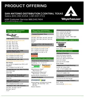 San Antonio, TX Line Card