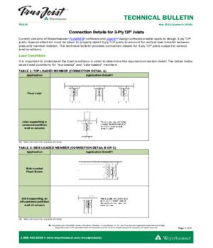 Connection Details for 3-Ply TJI® Joists