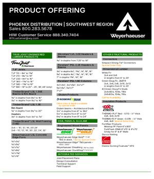 Phoenix, AZ Line Card