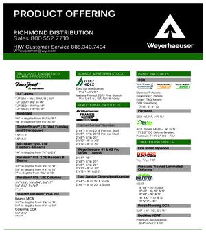 Richmond, VA Line Card