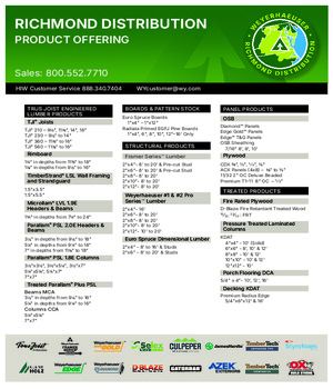 Richmond, VA Line Card