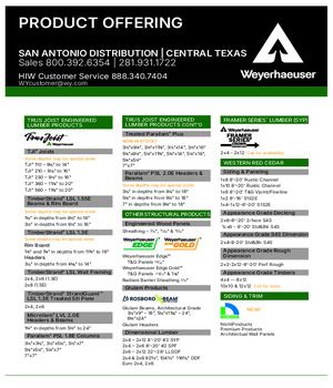 San Antonio, TX Line Card
