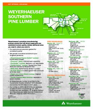 Product Overview: Southern Pine Lumber