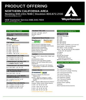 Northern California Area Line Card