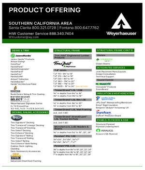 Southern California Area Line Card