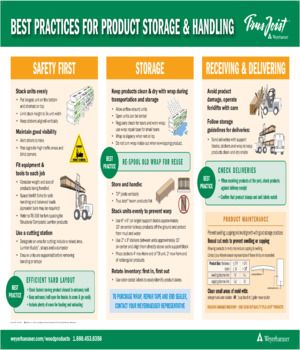 Best Practices for Product Storage & Handling
