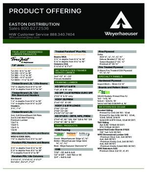 Easton, PA Line Card