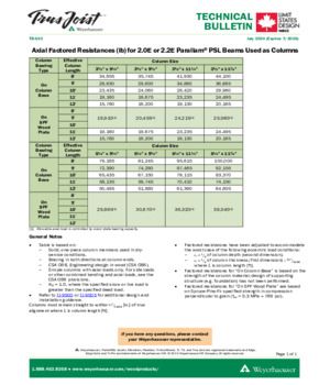 Axial Factored Resistances for 2.0E or 2.2E Parallam® PSL Beams Used as Columns