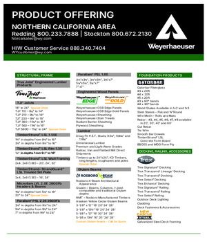 Northern California Area Line Card