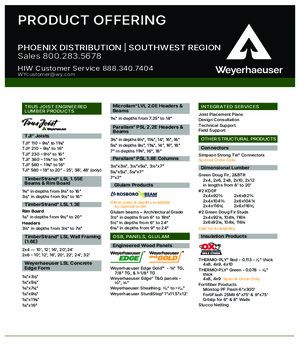Phoenix, AZ Line Card