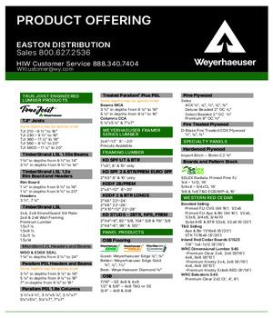 Easton, PA Line Card