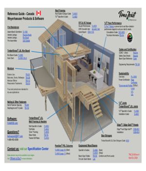 Visual Literature Guide - Canada