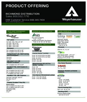 Richmond, VA Line Card