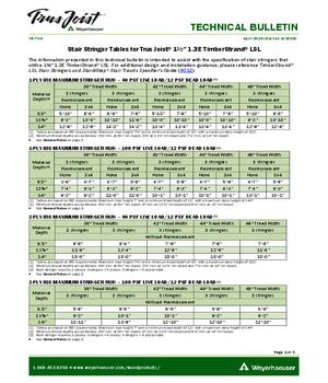 Stair Stringer Tables for Trus Joist® 1½″ 1.3E TimberStrand® LSL
