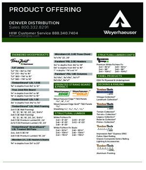 Denver, CO Line Card
